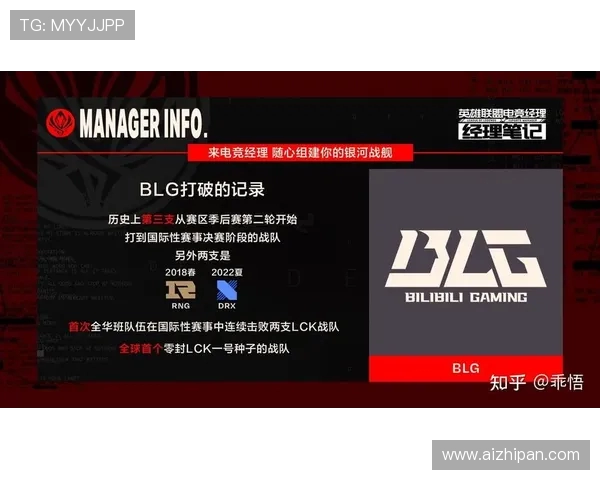 BLG战队心理素质分析:如何在高压环境中保持稳定表现 BLG战队心理素质分析:如何在高压环境中保持稳定表现