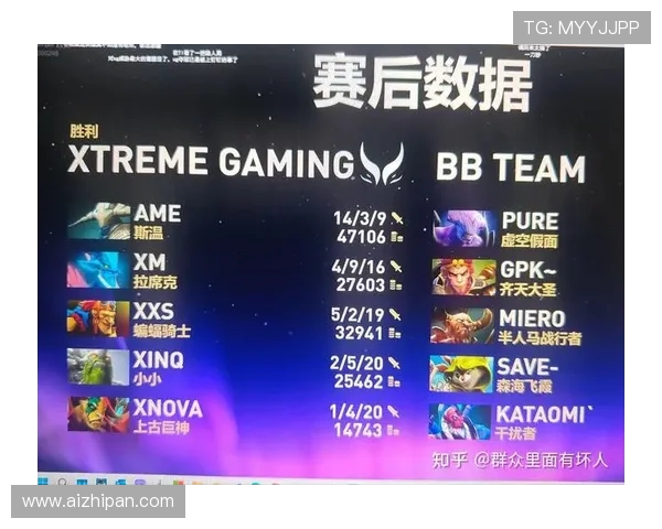 DOTA2最新状态排行榜揭晓RNG战队荣登第八位引发热议 DOTA2最新状态排行榜揭晓RNG战队荣登第八位引发热议