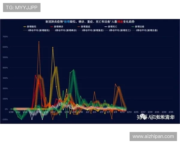 上海篮球队意识表现的数据分析与战术研究探讨 上海篮球队意识表现的数据分析与战术研究探讨