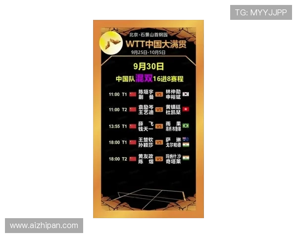 乒乓球技术排行榜揭晓北京乒乓球队荣登榜首引发热议 乒乓球技术排行榜揭晓北京乒乓球队荣登榜首引发热议