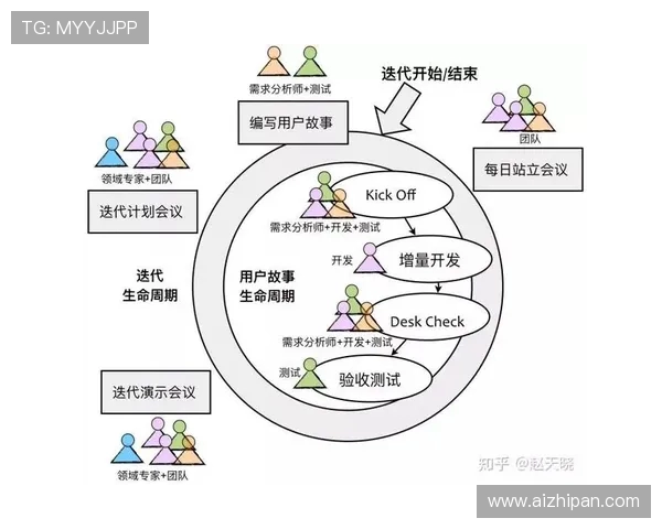 武汉篮球队团队协作的成功之道与战术分析探讨