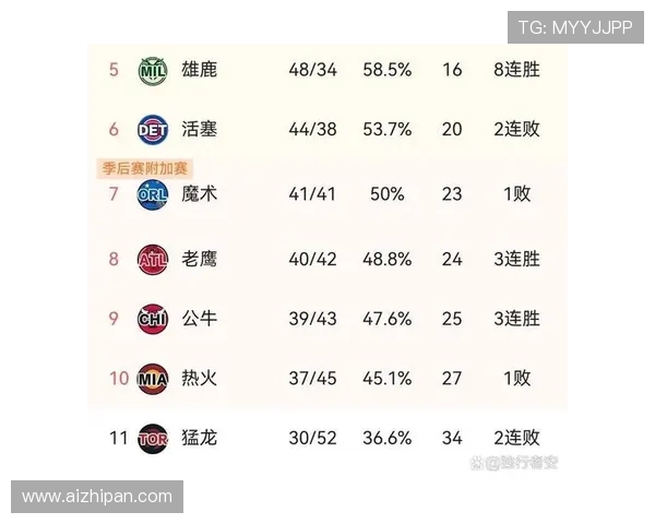 热火与灰熊对决分析及胜负推荐策略分享