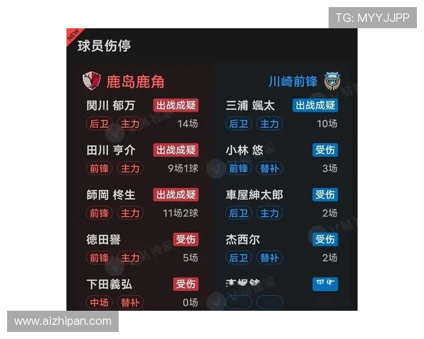 鹿岛鹿角与川崎前锋对决分析战术走势及球员表现探讨