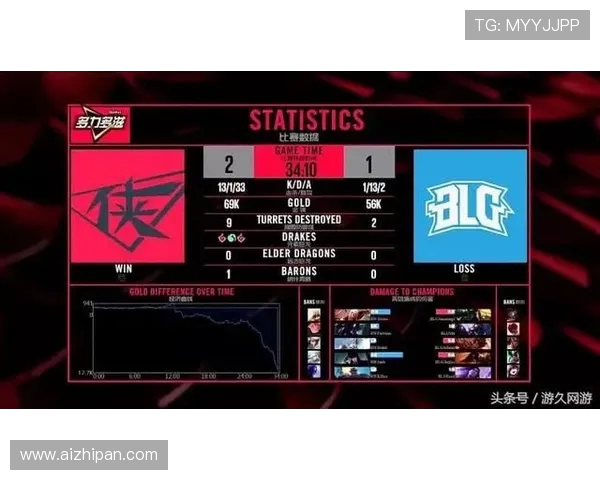 CSGO巨献：深入分析V5战队的心理素质与比赛表现之道