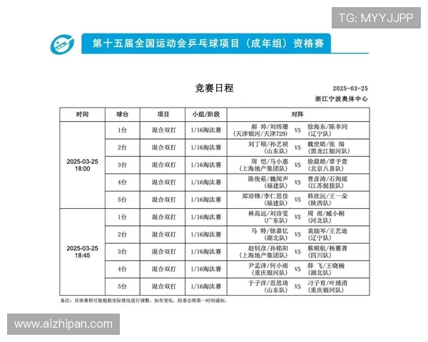 成都乒乓球队在全运会积分榜上以66分稳居第一名展现强劲实力