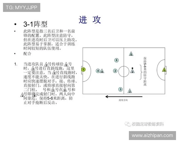 深入分析上海足球队盯防战术及其在比赛中的应用与影响